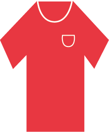 herrkläder