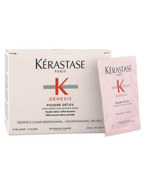 Kerastase Genesis Poudre Détox Kerastase Genesis Poudre Détox