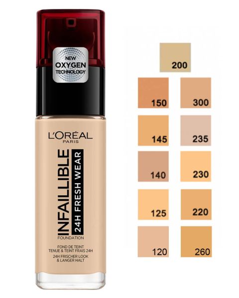 Loreal Infaillible Stay Fresh Foundation - Honey 235